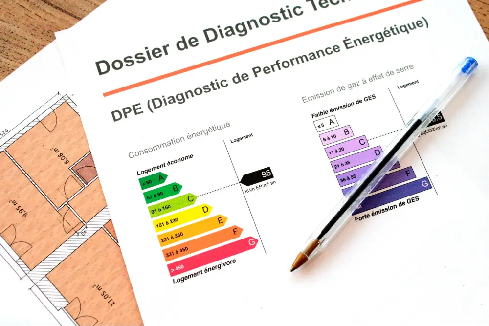 Décryptez votre Diagnostic de Performance Énergétique